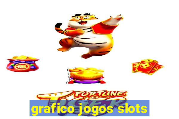 grafico jogos slots